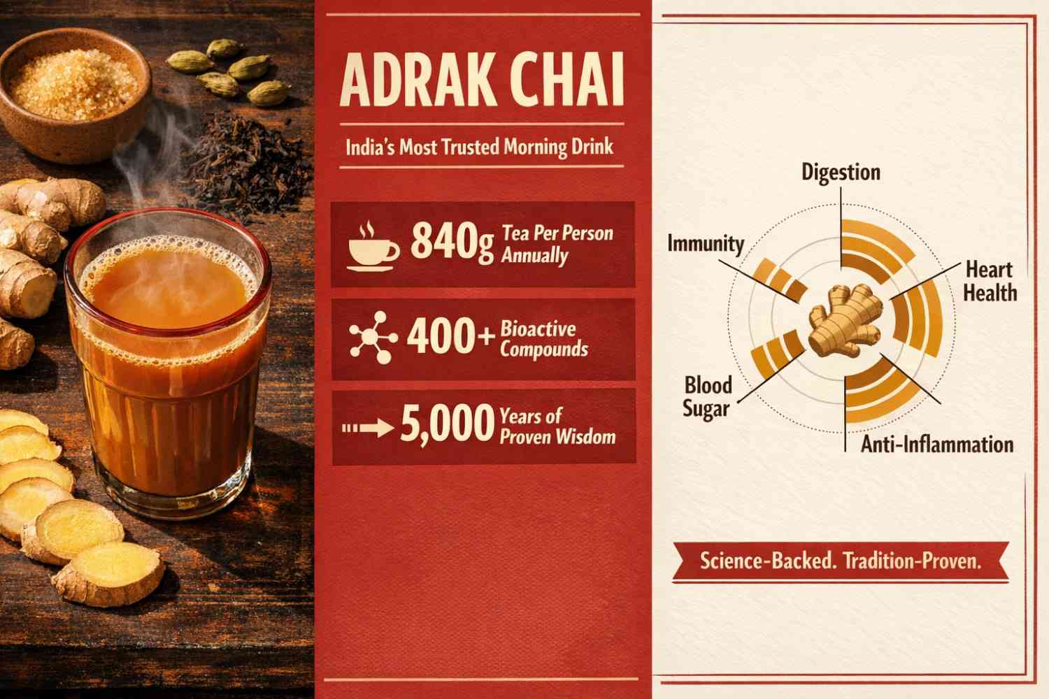 English Coffeehouses in the 17th Century